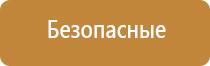 средство от запаха пота